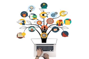 Employer branding