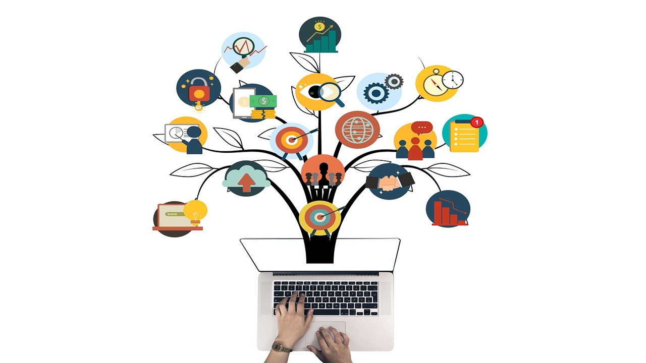Employer branding