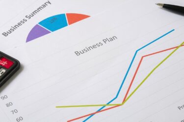 Biznes plan