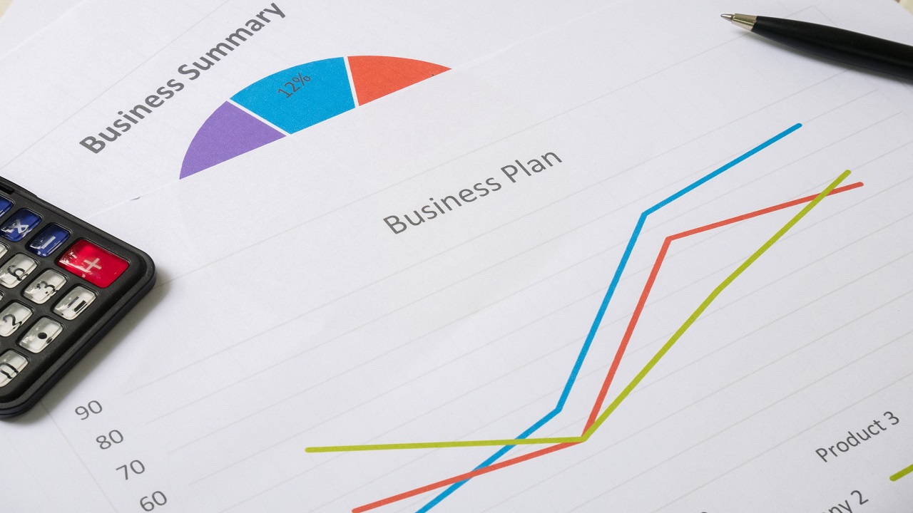 Biznes plan