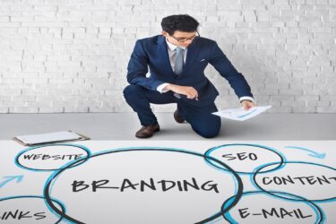Employer branding