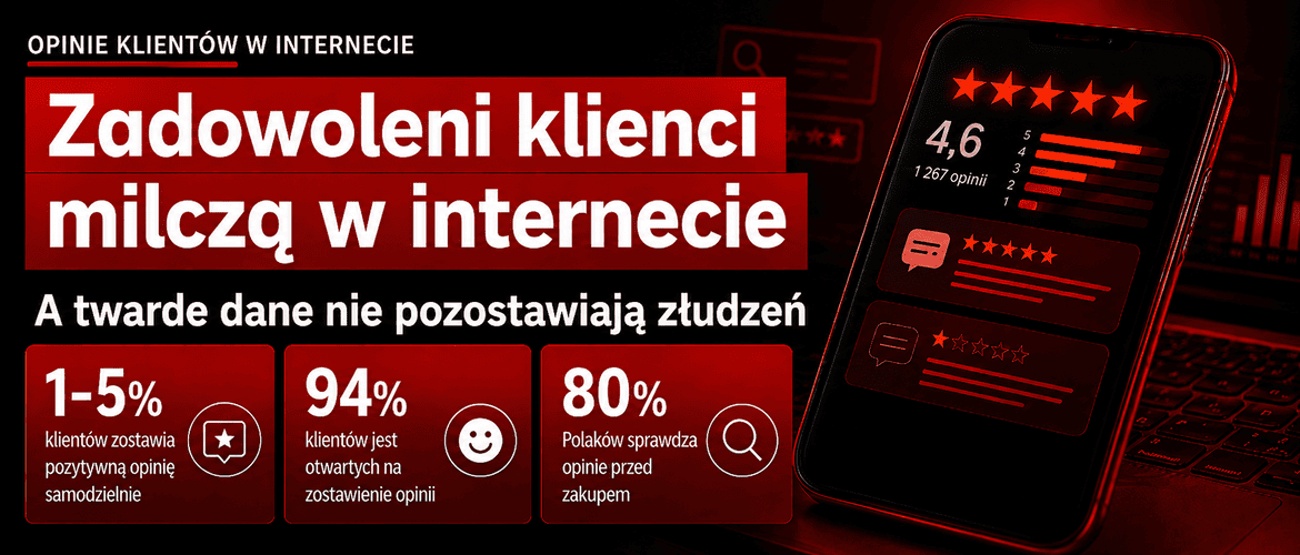 dlaczego-zadowoleni-klienci-milcza-w-internecie