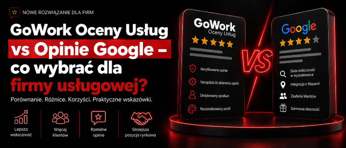gowork-oceny-vs-google
