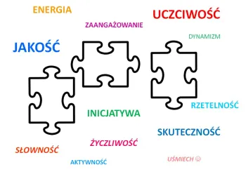 Zdjęcie 0