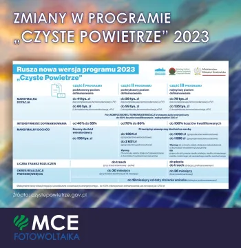 Zdjęcie 0