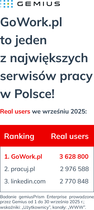 Statystyki