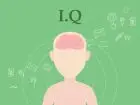 testy-iq