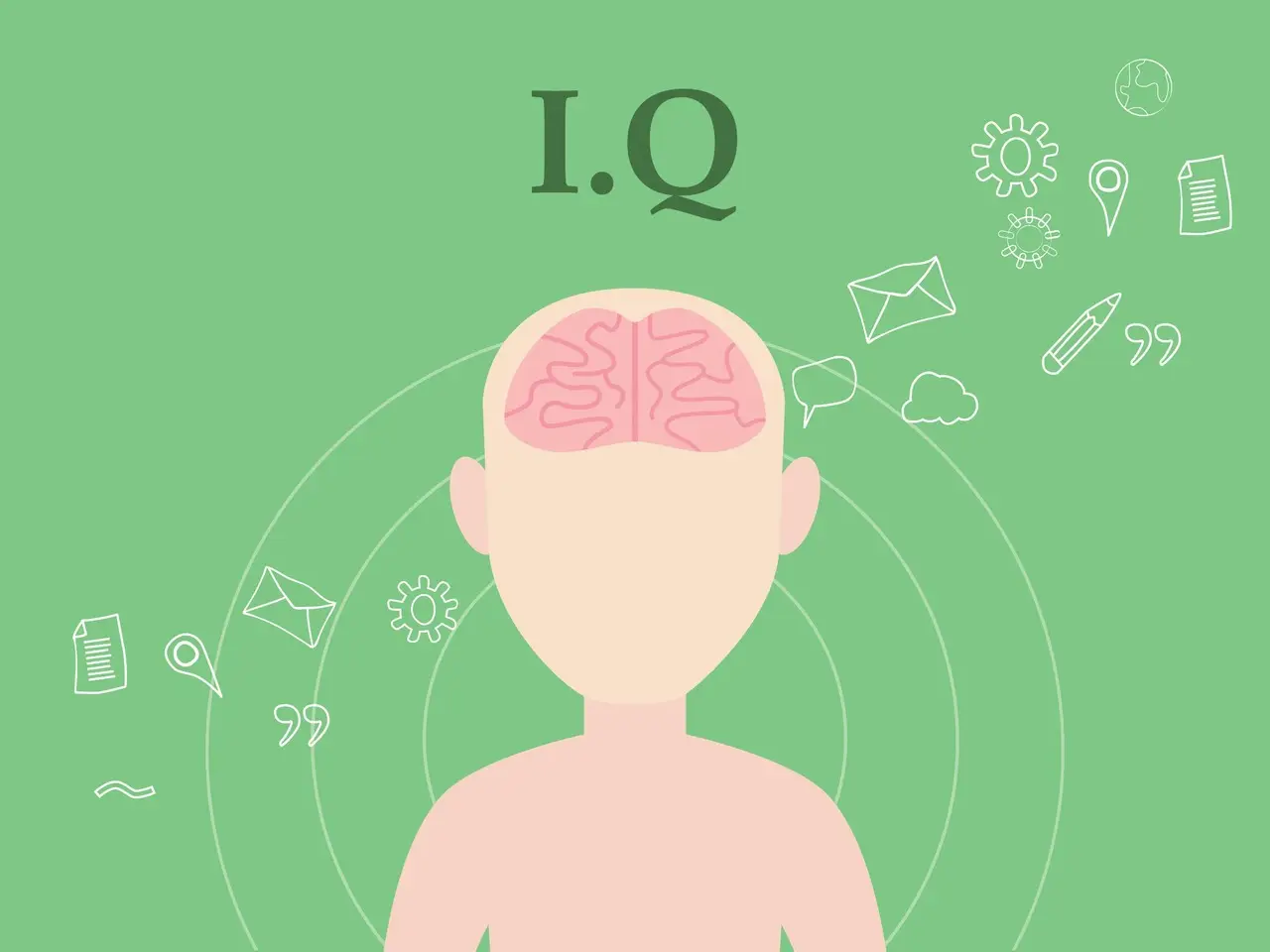 testy-iq