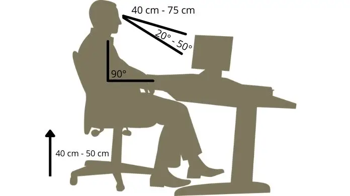 Ergonomia Pracy Ergonomia Pracy Biurowej KRĘGOSŁUP LĘDŹWIOWY