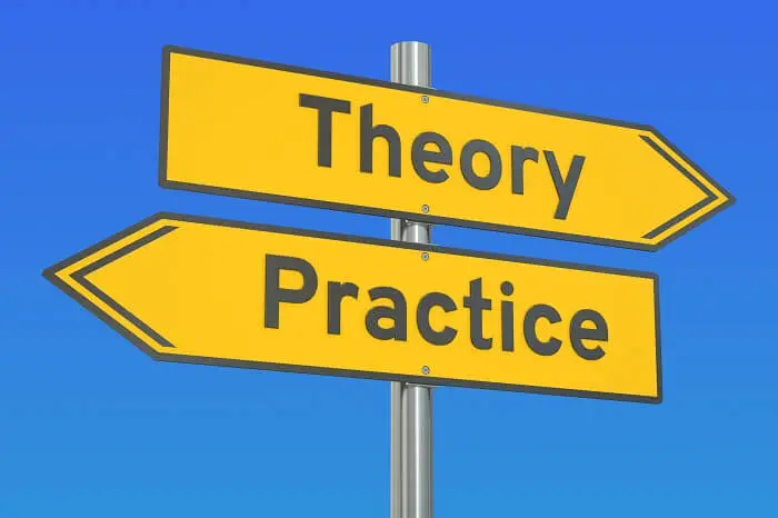 staż a praktyka - dwa żółte drogowskazy z napisami theory i praktice na niebieskim tle