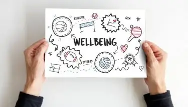 Wellbeing - kartka z napisem "wellbeing" i rysunkami wskazującymi na różne formy aktywności