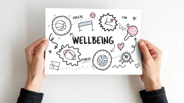 Wellbeing - kartka z napisem "wellbeing" i rysunkami wskazującymi na różne formy aktywności