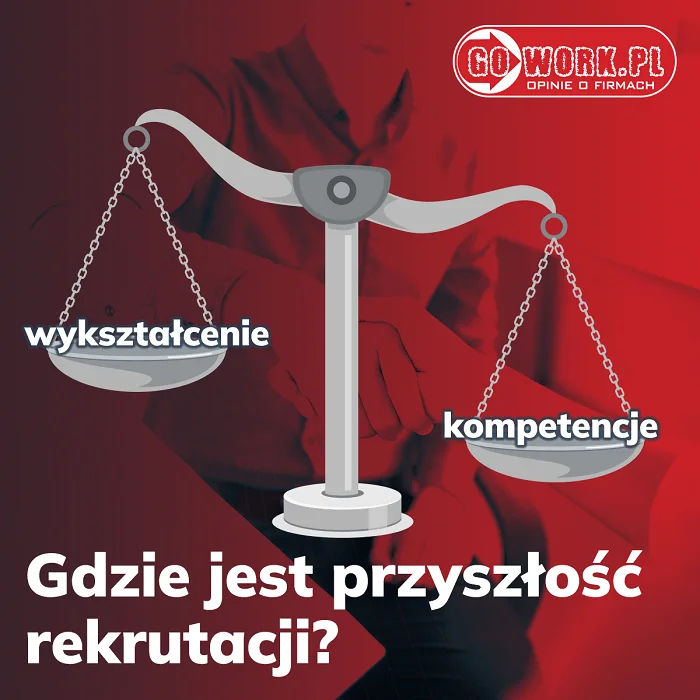 Rekrutacja