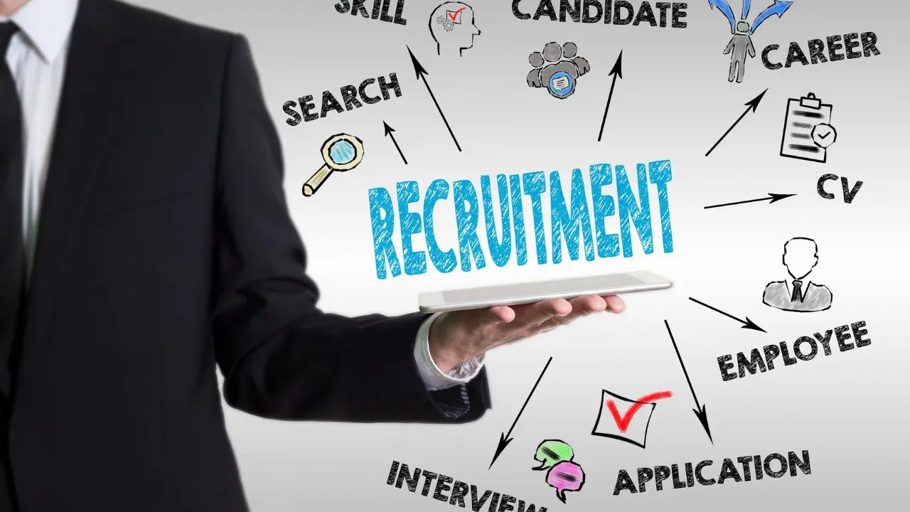 Metody selekcji pracowników - mężczyzna unoszacy dłoń pod napisem recruitment - wokół ikony i napisy