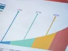 Podwyżka podatków - wykres symboliczny ze strzałką w górę