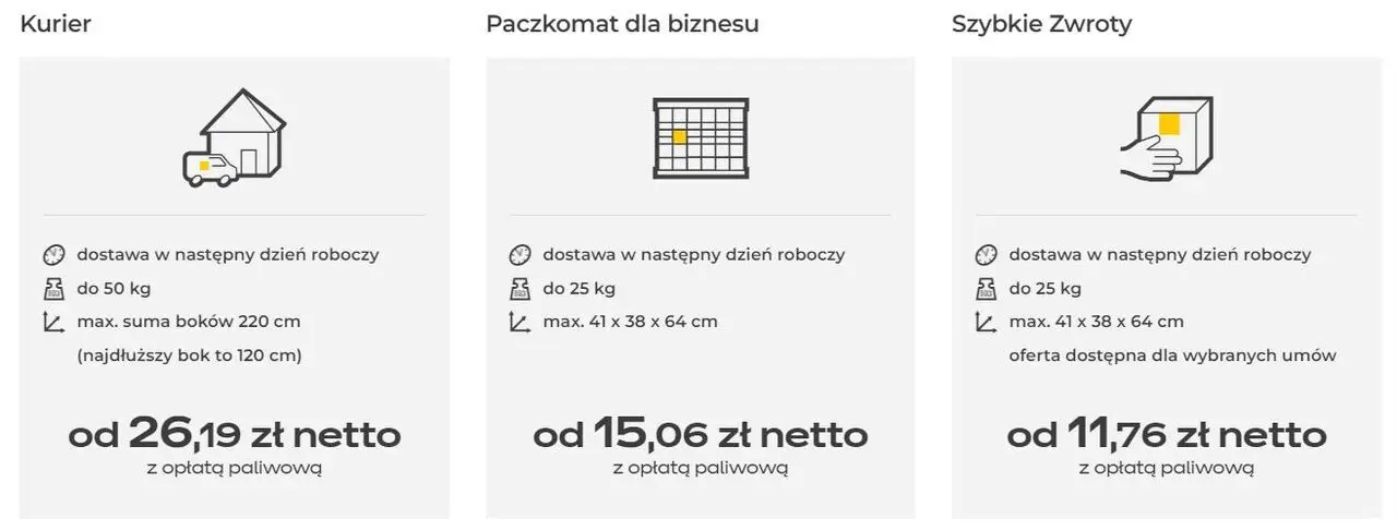inpost_biznes-ecommerce6