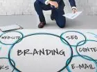GoWork employer branding - napisy dotyczące marki na mapie myśli